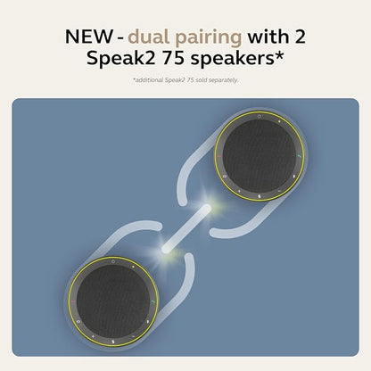Jabra Speak2 75 (2025 Edition) Wireless Bluetooth Speakerphone - 4 Noise-Cancelling Mics, 65mm Speakers - New Linking Feature - USB-A & USB-C - Certified for Zoom and Google Meet - Dark Grey