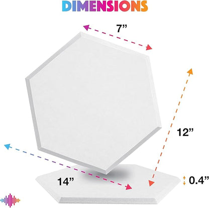 Acoustic Panels 18 Pack Soundproof Wall Panels, 14" X 12" X 0.4" Sound Proof Panles, High-Density Wall Decoration Sound Absorbing Panel, Hexagon Wall Panel for Home Office with Self-Adhesive (White)