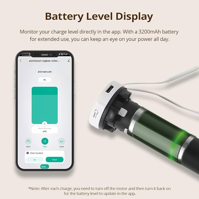Blindsmart Rechargeable Tuya Zigbee Roller Blinds Motor for 38mm Tube, Motorized Window Shades Automatic Blinds Curtain Opener APP Control, Zigbee Hub Required (with 9-Channels Remote)