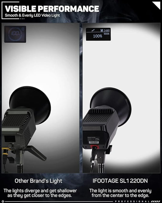 IFOOTAGE SL1 320DN LED Video Light,Continuous LED Lighting with 5600k Daylight,CRI 98+,Brightness 56000lux @ 1m,8 Light Effects,APP Control,for Professional Video Recording