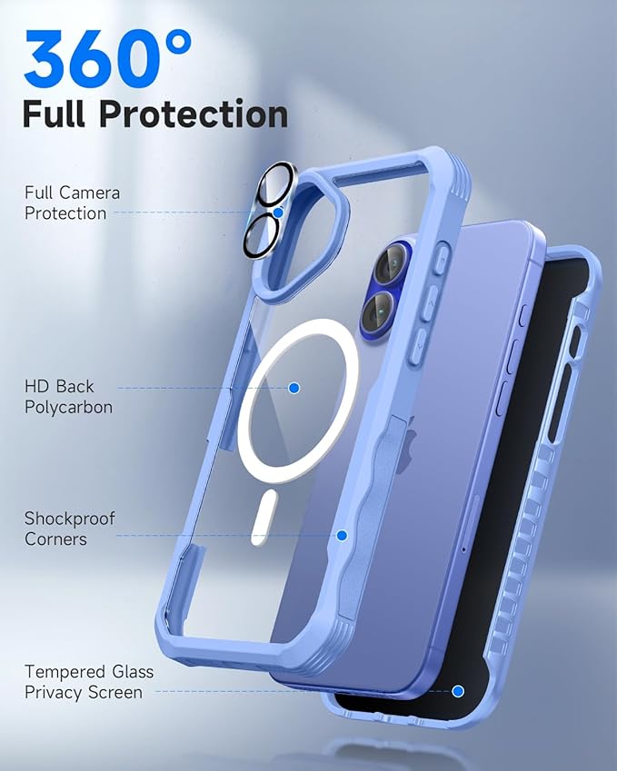seacosmo for iPhone 16 Case, Full Body Bumper with Built-in 9H Tempered Glass Privacy Screen Protector and Camera Lens Protector, Compatible with MagSafe, Shockproof 16 Phone Case, 6.1", Light Blue
