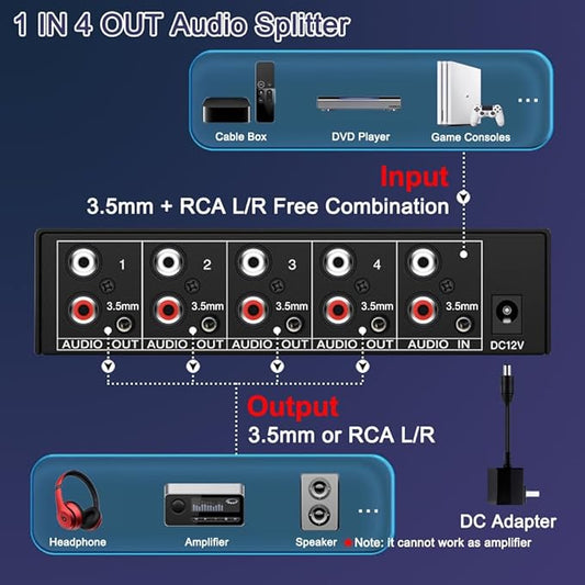 FlyroadUp 3.5mm Aux + RCA L/R Audio Splitter 1 in 4 Out Stereo Analog Audio Distributor Box