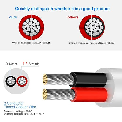 22 Gauge 2 Conductor Electrical Wire, 49.2FT Low Voltage 22/2 Tinned Copper Stranded 2 Wire Cable, 22 AWG White Flexible Extension Power Cord for Automotive, LED Lamp, Outdoor Landscape Lighting Etc
