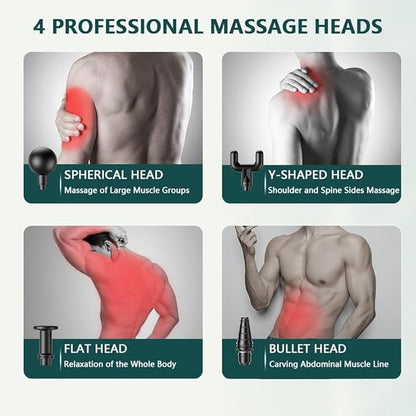 TISSCARE Percussion Massage Gun – 6 Speeds, 4 Attachments for Full Body Pain Relief, Muscle Recovery & Relaxation – Ideal for Back, Neck, Shoulders, Legs & Feet