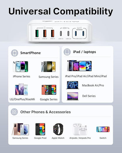 240W USB C Charging Station, 7-Port GaN USB C Charger Block, 100W Laptop USB C Fast Charger Compact 100W Laptop Charger Hub Wall Charger Adapter for MacBook Pro/Air,iPhone 16/15/14/13,Samsung S24