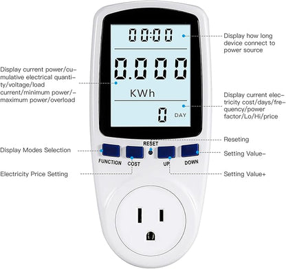 LED Watt Power Meter Plug, Home Electricity Usage Monitor with Powe Energy Voltage Cost for Monitor High Cost Appliance, Socket Power Meter with Reset Button