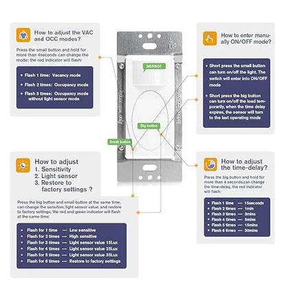RAYZEEK 3 in 1 Motion Sensor Switch with Occupancy Sensor/Vacancy Sensor/Normal On-Off Switch Options,PIR Motion Activated Wall Sensor Switch for Indoor,PC Fireproof(10A, Ground Wire Version)