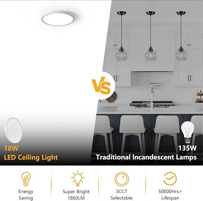 RLEDPZTX Led Flush Mount Ceiling Light,9 Inch 18w 1860lm,3000k/4000k/6000k 3CCT Selectable, Round Modern Flat Panel Super Slim Led Ceiling Light,for Living Dining Kitchen Bedroom Room (4Pack-White)