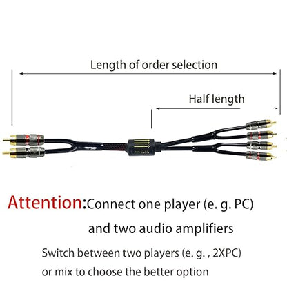 Arklove 20ft Shielded RCA Plug Splitter Stereo Audio Video Cable 2 Male to 4 Male Dual Speaker Y Adapter Connector Extension Cord 24k Gold Plated 1 Input 2 Output