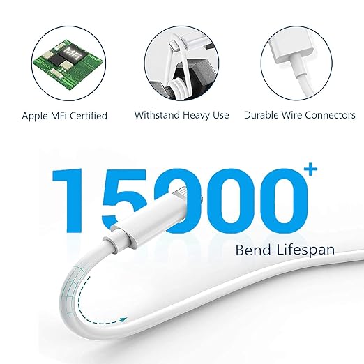 iPhone Charger, 2Pack 2 Port Dual Port USB Cube Wall Charger 2.1A Apple Fast Charging 6FT Nylon Braided Lightning Cable Cord with Plug Compatible with iPhone 14/13/12/11 Pro Max XS XR X 8 7 6S 6 Plus
