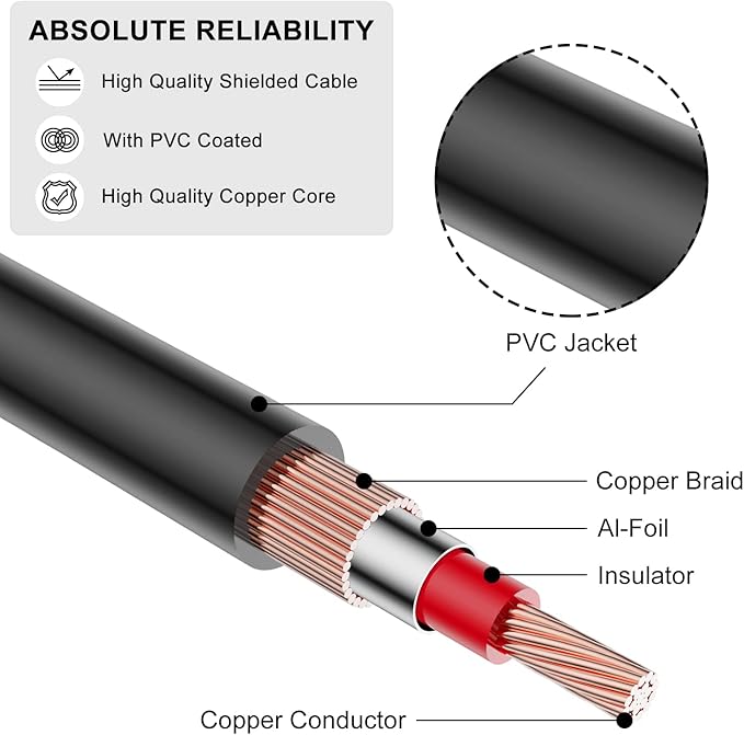 J&D 2 RCA Extension Cable Male to Female, Copper Shell Gold-Plated 2RCA Male to 2RCA Female Cable Stereo Audio Extender Cord Adapter, 6 Feet