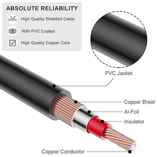 J&D RCA Cable, 2 RCA Male to Male Stereo Audio Cable, Gold-Plated Copper Shell, Heavy Duty, Compatible with Speaker, Amplifier, Subwoofer, 25 Feet