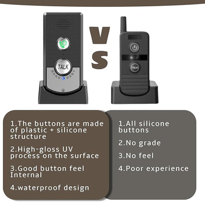 2 Way Voice Intercom, Super Long Range Intercomunicador, Home Security Easy Install, Indoor Outdoor System, Fit for Home Hospital Office, Black