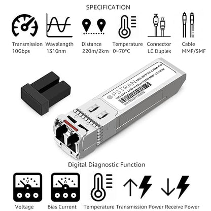 OPSTRAN 10GBASE-LRM SFP+ Optical Transceiver Module Compatible with Fortinet FS-TRAN-SFP+LRM FN-TRAN-SFP+LRM 10G SFP+ 1310nm 220m DDM Duplex LC MMF