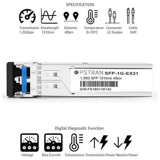 OPSTRAN 1000BASE-EX SFP Optical Transceiver Module Compatible with Ubiquiti 1310nm 40km DDM Duplex LC SMF