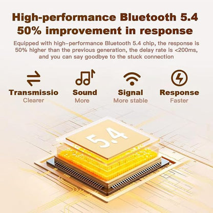 Bluetooth 5.4 Receiver – Upgrade Old Speakers to Wireless Audio, for Old Stereo/Speaker/Wired Speakers/Home Audio Music Streaming Stereo System (White-1Set)