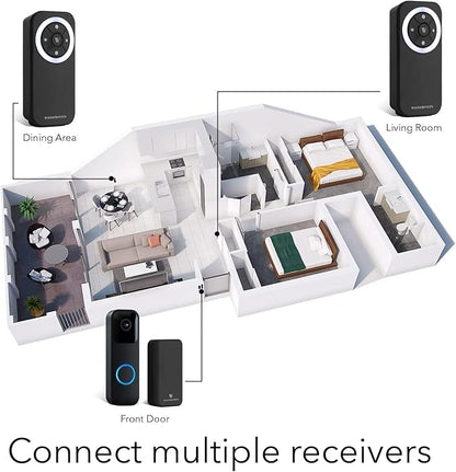 Wasserstein Doorbell Chime - Compatible with Blink Video Doorbell (1-Pack, Black)