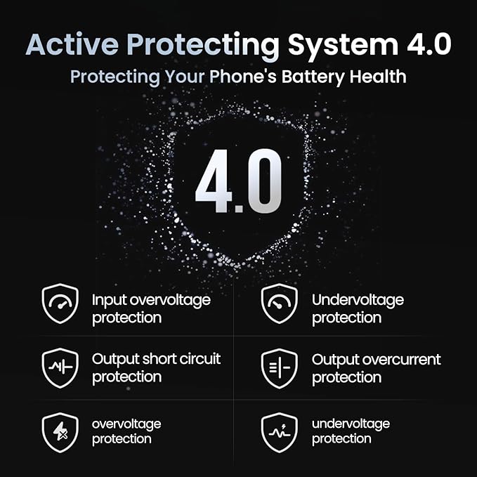 Retractable 65W USB C Charger, GaN Power Wall Charger with Retractable Cable, 2 Devices PD Fast Charging for MacBook Pro/Air, iPhone 16,Pixel Book, iPad Pro Black