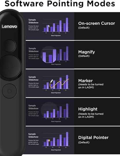 Lenovo Laser Rechargeable Presentation Remote, Bluetooth & USB, Digital & Laser Pointer, LCD Screen, Rechargeable Battery, 30M Range, Black, 500mm Cable Length