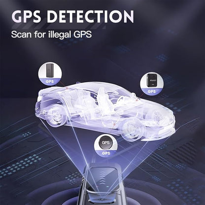 PEDUMMY Hidden Camera Detectors, Anti Spy Camera Finder, GPS Tracker Detector, Hidden Bug and Camera Detector, RF Detector for Hotels, Travel, Home & Office