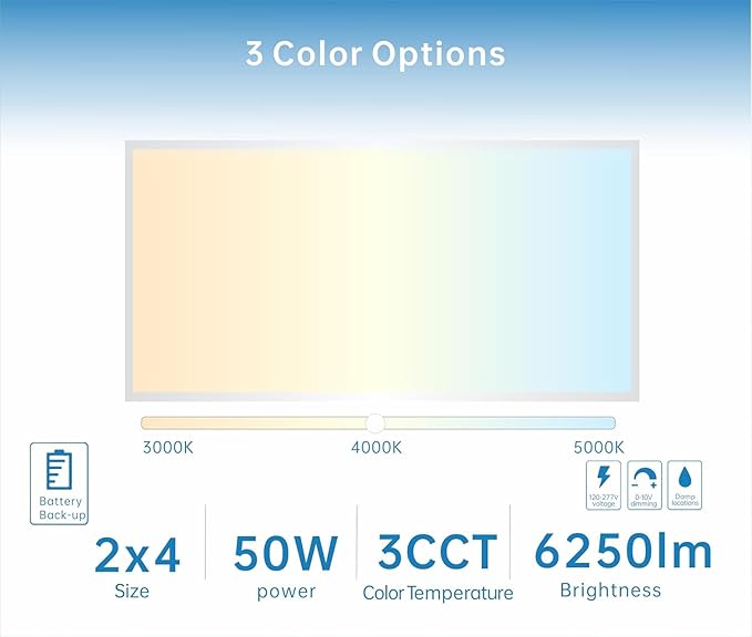 2X4 LED Flat Panel Light with Emergency Battery Backup, 50W 3000K/4000K/5000K, 0-10V Dimmable, 6500 Lumens, LED Drop Ceiling Lights, 100-277V, DLC UL Listed, Ultra Thin Back-Lit (4 Pack)