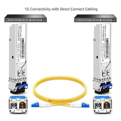 OPSTRAN 1000BASE-EX SFP Optical Transceiver Module Compatible with Brocade E1MG-EX-40 1310nm 40km DDM Duplex LC SMF