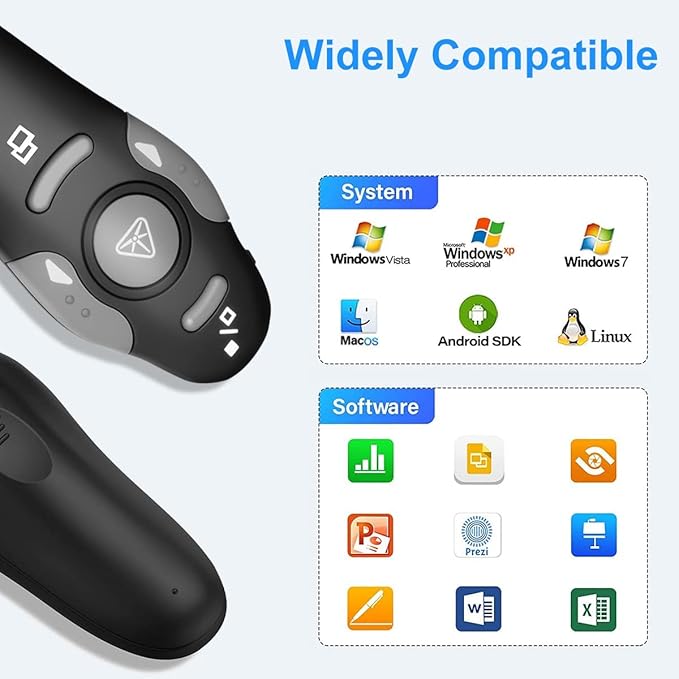 (2 Units) Wireless Presentation Clicker for PowerPoint, Wireless Presenter Remote with Laser Pointer Slide Clickers for Mac/Windows/Linux, Computer/Laptop, Google Slide/PPT/Keynote