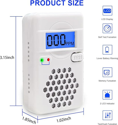 2 Packs Carbon Monoxide Detectors,Battery Operated CO Alarm Detector Monitor with Digital Display for Home Kitchen Restaurant Hotel Office(Batteries NOT Included)