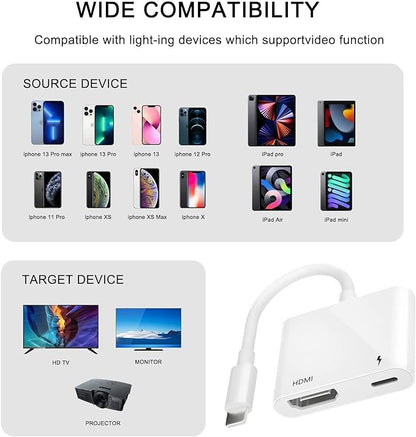 Apple MFi Certified Lightning to HDMI Digital AV Adapter 1080P HD Video HDMI Sync Screen Connector Cable with Charging Port Compatible with iPhone 14/13/12/11/ X/ 8/7/ iPad on HDTV/Projector/Monitor