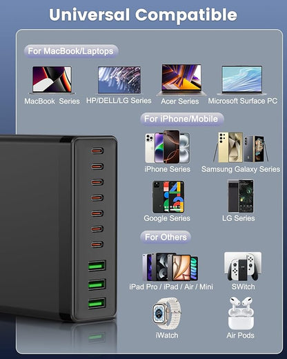 USB C Charger Block, 780W 10 Port Charging Station USB Charger Block Double 120W Gan Laptop Fast Charging Compatible with MacBook Air/Pro, iPhone, iPad, Dell XPS, Samsung Galaxy Note