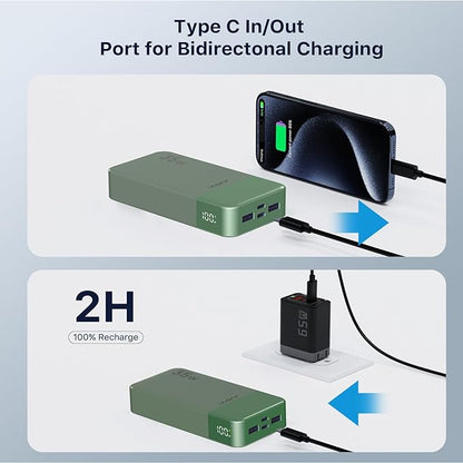 J2651 Portable Charger, 35W 20000mAh USB C in & Out Power Bank, Battery Pack with QC4.0+PD3.0 35W High-Speed Charging for Bluetooth Earbud, Mobile Phone, Tablet (Green)
