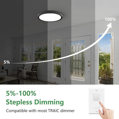 15.8 Inch Dimmable LED Flush Mount Ceiling Light, 32W, 3480LM, 3000K/3700K/4000K/5000K/6000K, Round Flat Panel Low Profile Ceiling Light Fitures for Hallway, Kitchen, Bedroom, 4PK Black