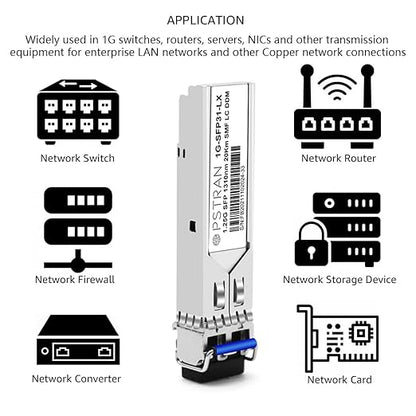 OPSTRAN 1000BASE-SX SFP Optical Transceiver Module Compatible with Netgear AGM731F 850nm 550m DDM Duplex LC MMF 10pcs/Pack