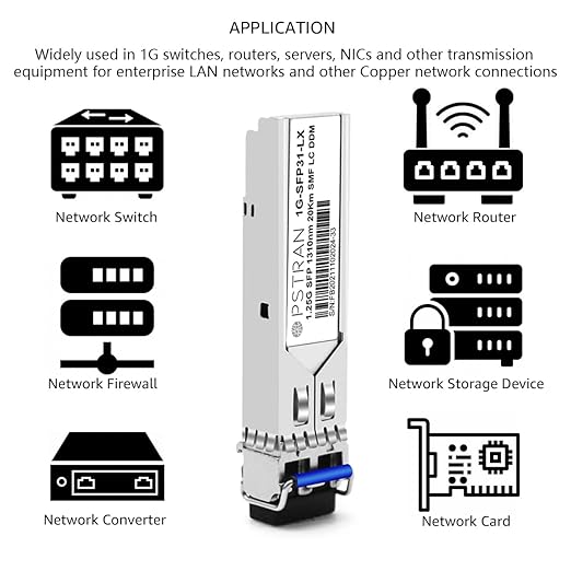OPSTRAN 1000BASE-LX/LH SFP Optical Transceiver Module Compatible with Netgear AGM732F 1G SFP 1310nm 20km DDM Duplex LC SMF 10 Pack