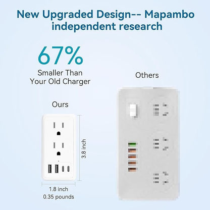 Mapambo 2000W 220V to 110V Voltage Converter US to Europe, Power Converter European Travel Converter for Hair Dryer, Power Converter Adapter Combo with 2 Type C 2 USB A (White)