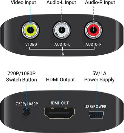 GINGIN RCA to HDMI Converter, AV to HDMI Converter for TV/PC/N64/Wii/PS1/PS2/PS3/STB/Xbox/VHS/VCR/Blue-Ray DVD Players, with 3.3ft RCA and HDMI Cables