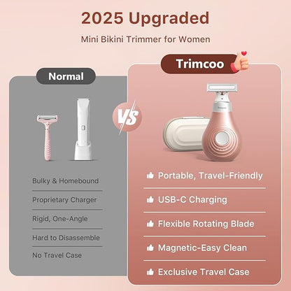 Trimcoo 2026 New Bikini Trimmer for Women - Small But Powerful Electric Razors, Intimate Pubic Hair/Lady Facial Painless Removal, USB-C Cordless Body Shaver for Trip, Replaceable Wet/Dry Blade, Gold
