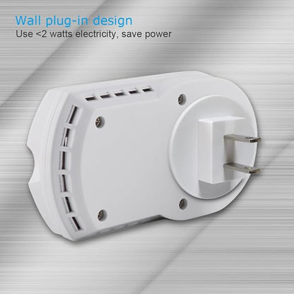 D MODUN Gas Detector, Natural Gas/LPG/City Coal Gas Leak Detector, Plug-in Sensor Gas Monitor with Sound Alarm and LED Display, Methane Propane Butane Combustible Gas Alarm for Kitchen RV Garage-White
