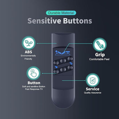 GWVEE Replacement Remote Control for Okin Okimat II Bed Motor Hand Control Compatible with Refined Hospital Beds