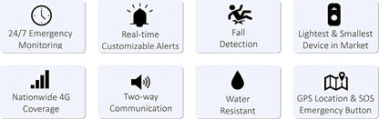 Connected Caregiver Safety+ 4G Medical Alert System for Seniors: Smart Watch, Fall Detection, 24/7 Monitor, WiFi Locate, SOS Button, Small, Lightweight, (Call to Activate)