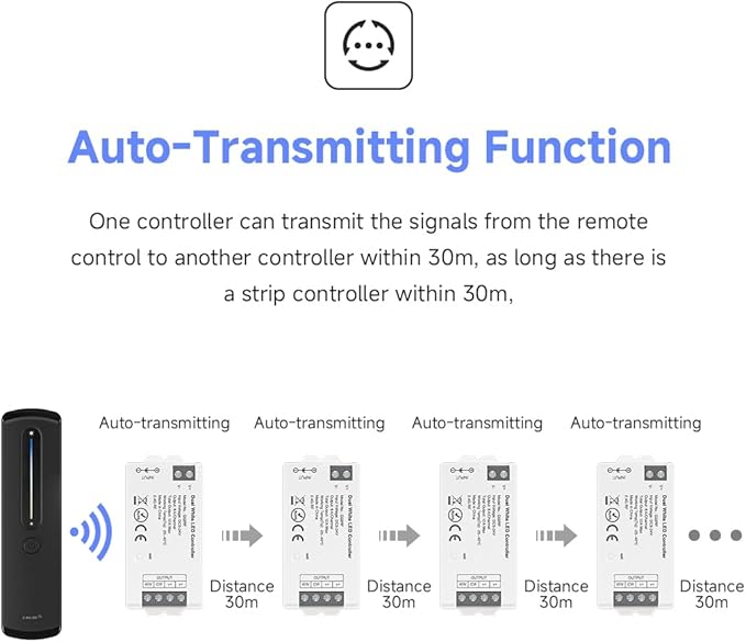 BTF-LIGHTING RF 2.4GHz Wireless Remote RC08RFB & C02W Dual White 2.4GHz Tuya WiFi Controller Kit Alexa Google Home APP Control for CCT PWM 5050SMD FCOB (+ CW WW) 3PIN LED Strip DC12V DC24V
