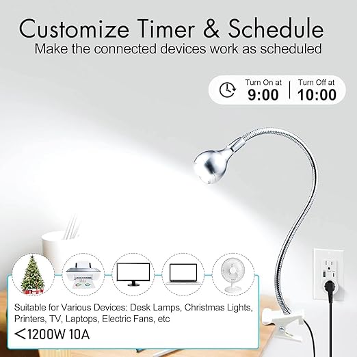 WiFi Smart Outlet Plug with Remote,GreenCycle 2 Electric Smart Plug with Remote,Compatible with Alexa and Google Home via Tuya,15A/1500W，Remote Control from Anywhere,TUV FCC List(2.4G)