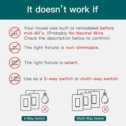TREATLIFE Smart Dimmer Switch, Neutral Wire Needed, 2.4Ghz Wi-Fi Light Switch, Works with Alexa and Google Assistant, Schedule, Remote Control, FCC Listed, Single Pole (1 Pack)