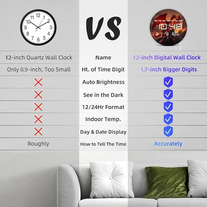 Timethink 12'' Red Fire Dragon Digital Wall Clock LED Display, Fantasy Medieval Gothic Decor Electric Wall Clock with Temperature, 12/24hr, Date, Auto-Brightness, USB Powered for Bedroom Living Room