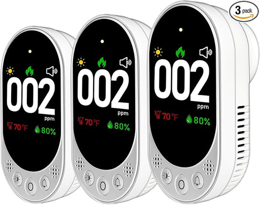VETOUCH Plug-in Carbon Monoxide Detector with Digital Color Display CO Detector for CO, Temperature & Humidity, 85dB Loud Alert, Self Test Function vetouch CO Detector, for Home, Bedroom, Kitchen, RV