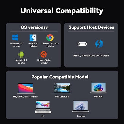 TobenONE DisplayLink Docking Station 3 Monitors, 14-in-1 Triple Monitor Dock for M1-M5 MacBook/Mac mini, Windows, Chrome (3HDMI, 120W Power Supply, 5 USB, Home Office & Professional Workspace
