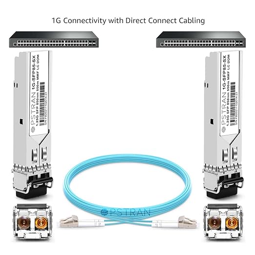 OPSTRAN 1000BASE-SX SFP Optical Transceiver Module Compatible with Alcatel-Lucent SFP-GIG-EXTND 1310nm 2km DDM Duplex LC MMF