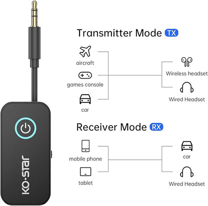 Bluetooth 5.4 Transmitter & Receiver for Headphones | HD Audio | 3.5mm AUX Wireless Adapter for Airplane Travel, TV, Car, Gym & Home Stereo