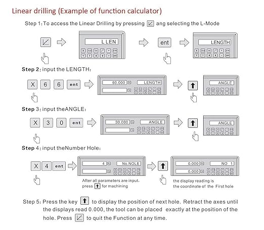 FASTTOBUY 3 Axis Digital Readout DRO for Drill EDM Milling Grinding Lathe Machine with 5um Precision Linear Glass Scale 300mm 600mm 350mm（12" 24" 14"）