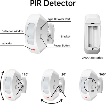 Wireless Motion Sensor Door Chime: Doorbell for Business When Entering, Caregiver Reminder for Elderly, Pet Monitoring Buzzer, Motion Sensor Detect Alarm for Home Security, 2 Sensors 1 Receiver